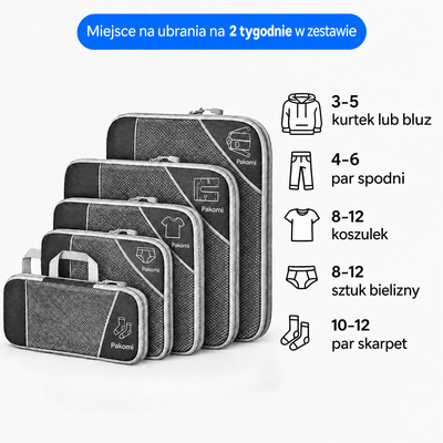 Pojemność organizerów Pakomi