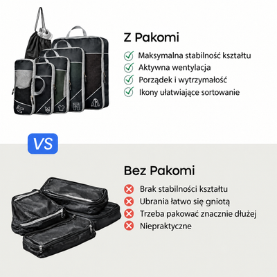 Pakomi w porównaniu z tanimi organizerami