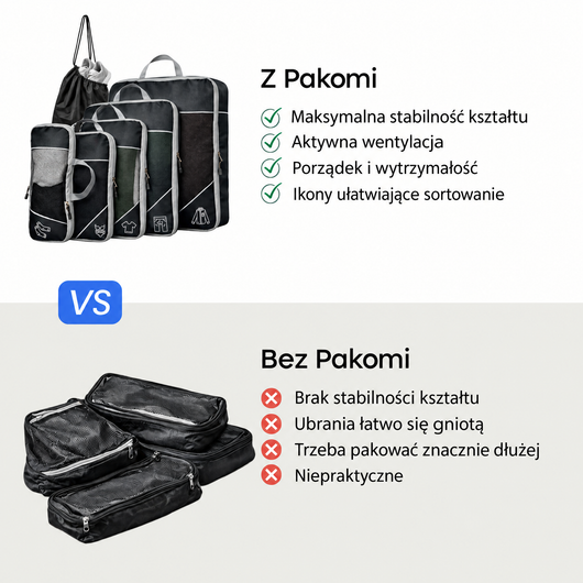 Pakomi w porównaniu z tanimi organizerami